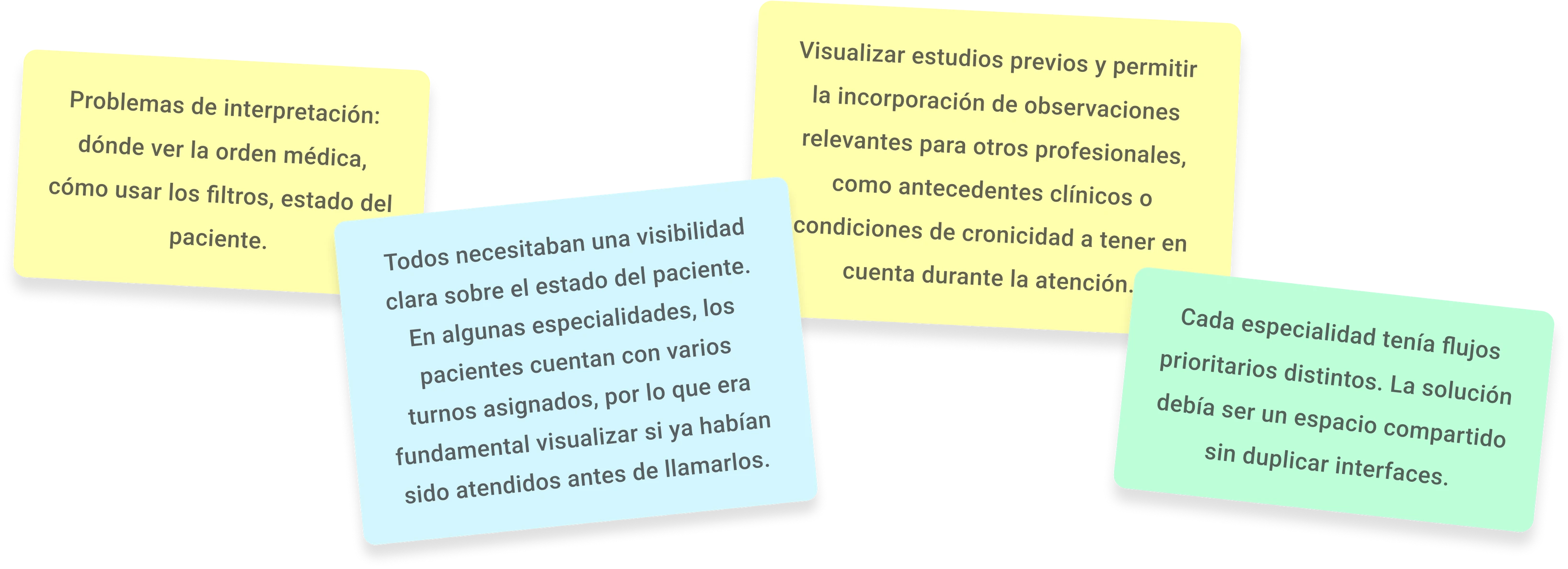 Hallazgos de las entrevistas: problemas de interpretación (dónde ver la orden médica, cómo usar los filtros, estado del paciente); visualizar estudios previos y permitir observaciones relevantes para otros profesionales; visibilidad clara sobre el estado del paciente cuando tiene varios turnos; flujos prioritarios distintos por especialidad en un espacio compartido sin duplicar interfaces.